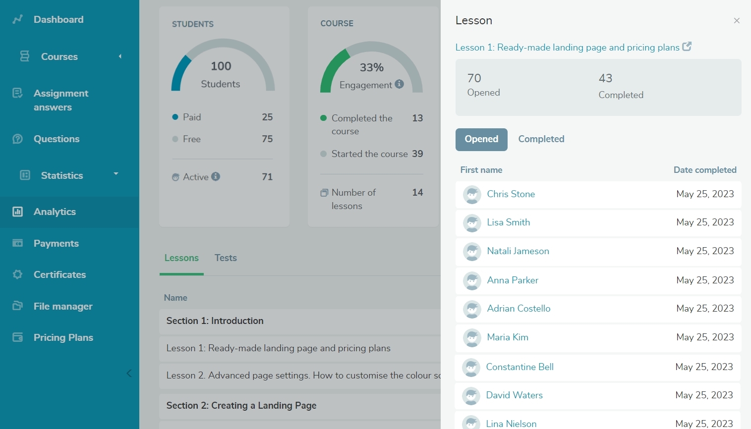 Lesson and test completion analytics