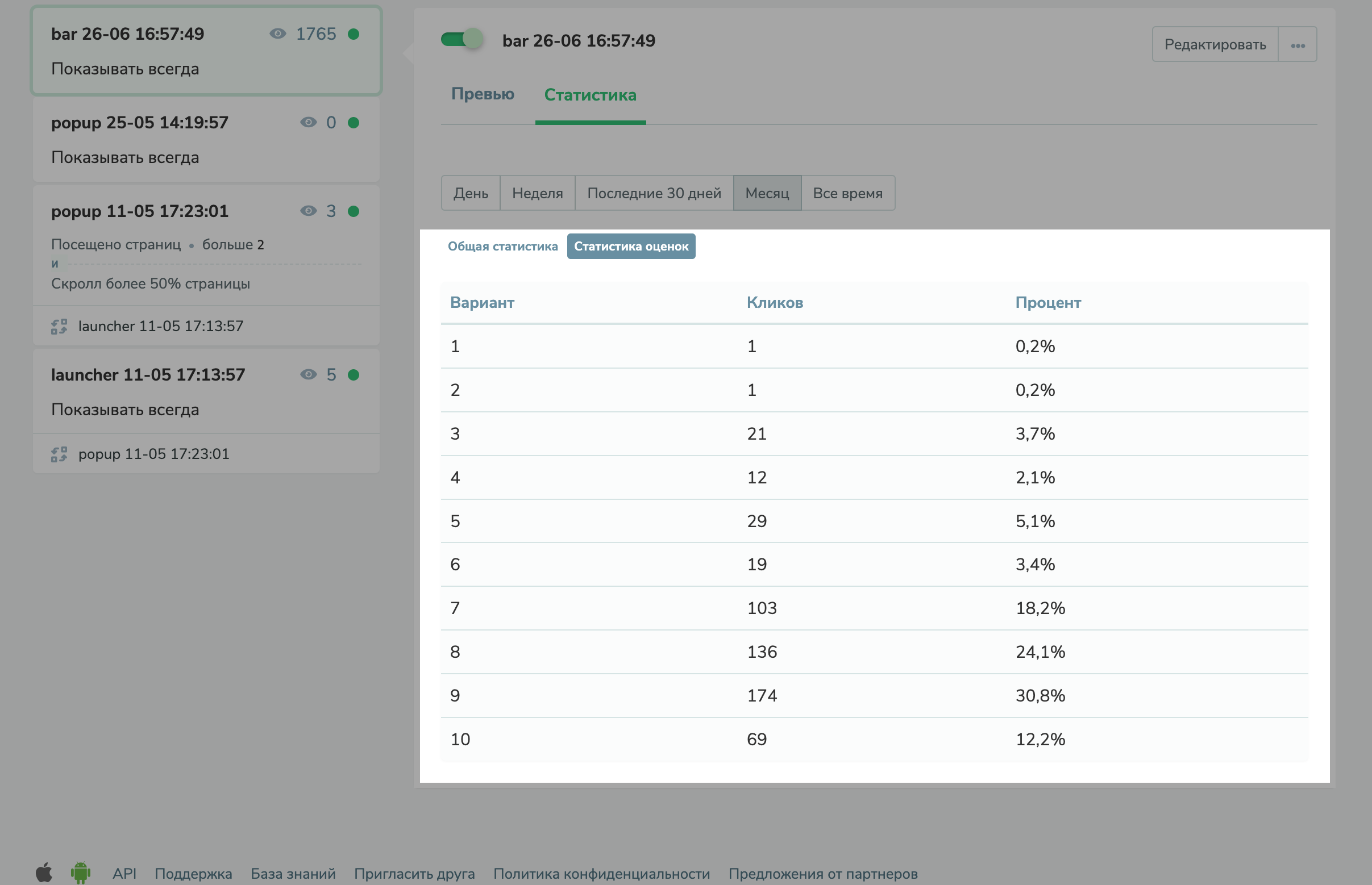 Статистика NPS-виджета
