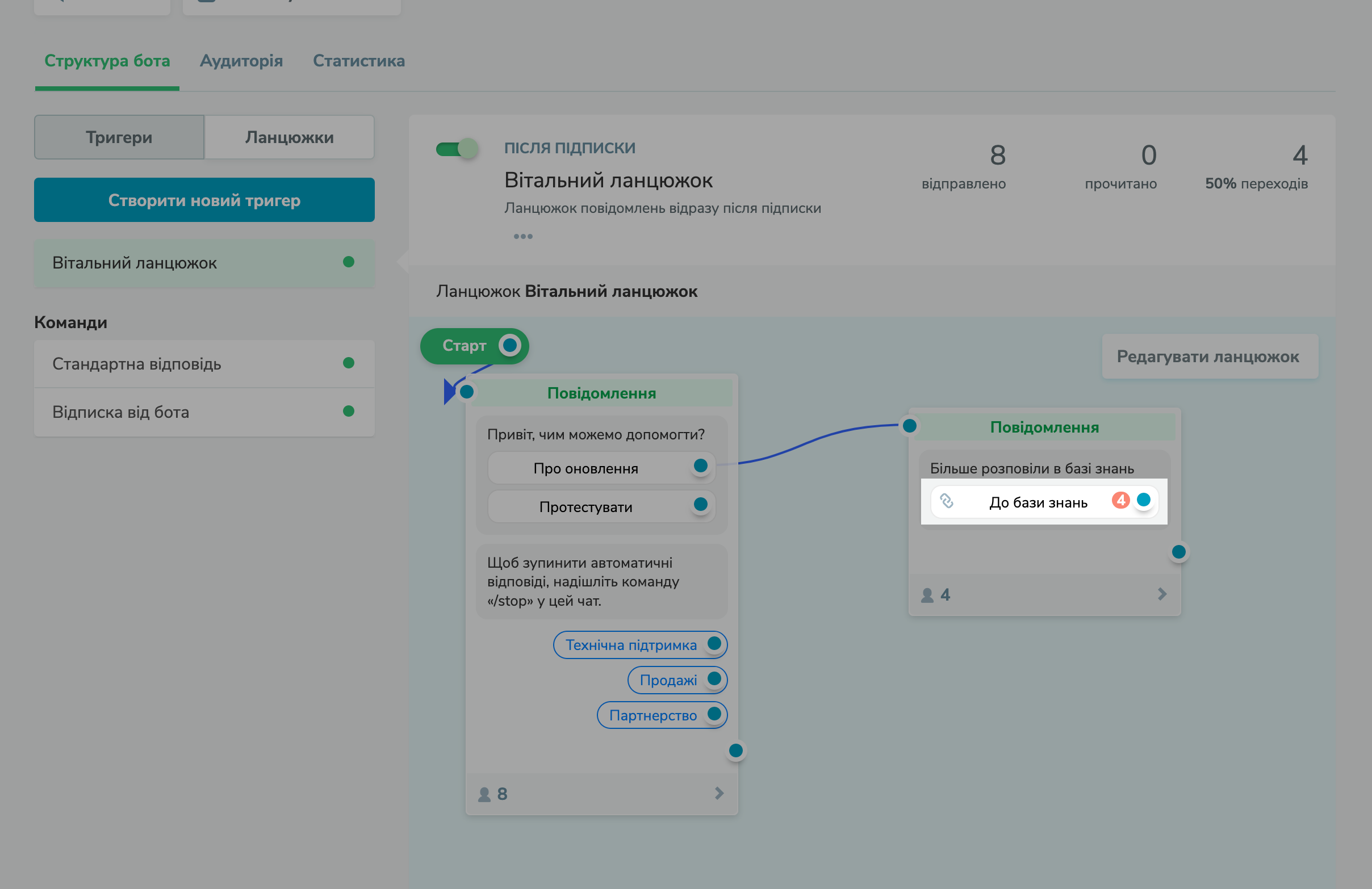 Трекінг посилань