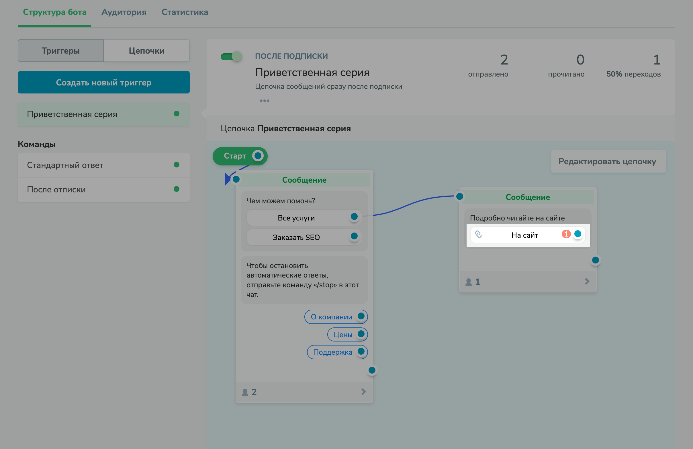 Треккинг кликов по кнопкам-ссылкам