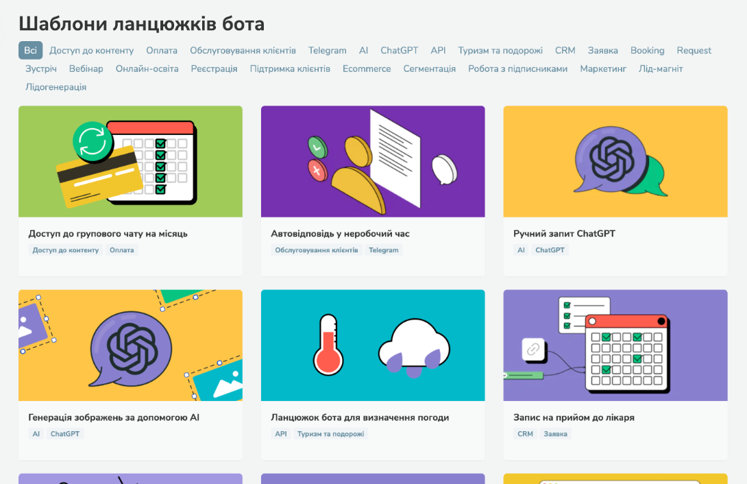 Шаблони ланцюжків бота