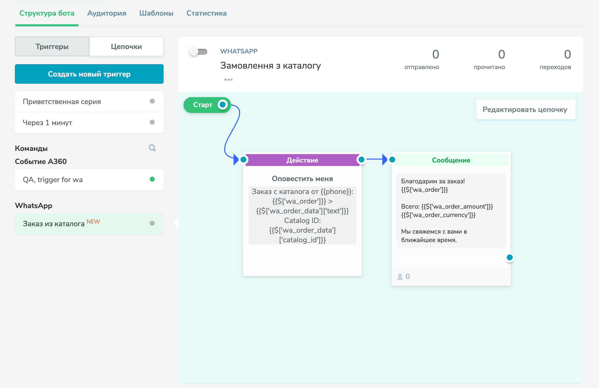 Новая стандартная цепочка «Заказ из каталога» для WhatsApp