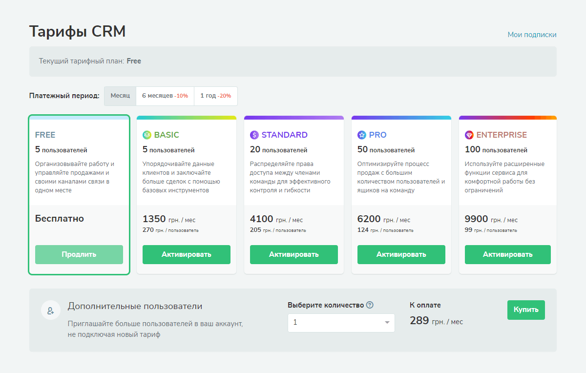 Тарифы CRM