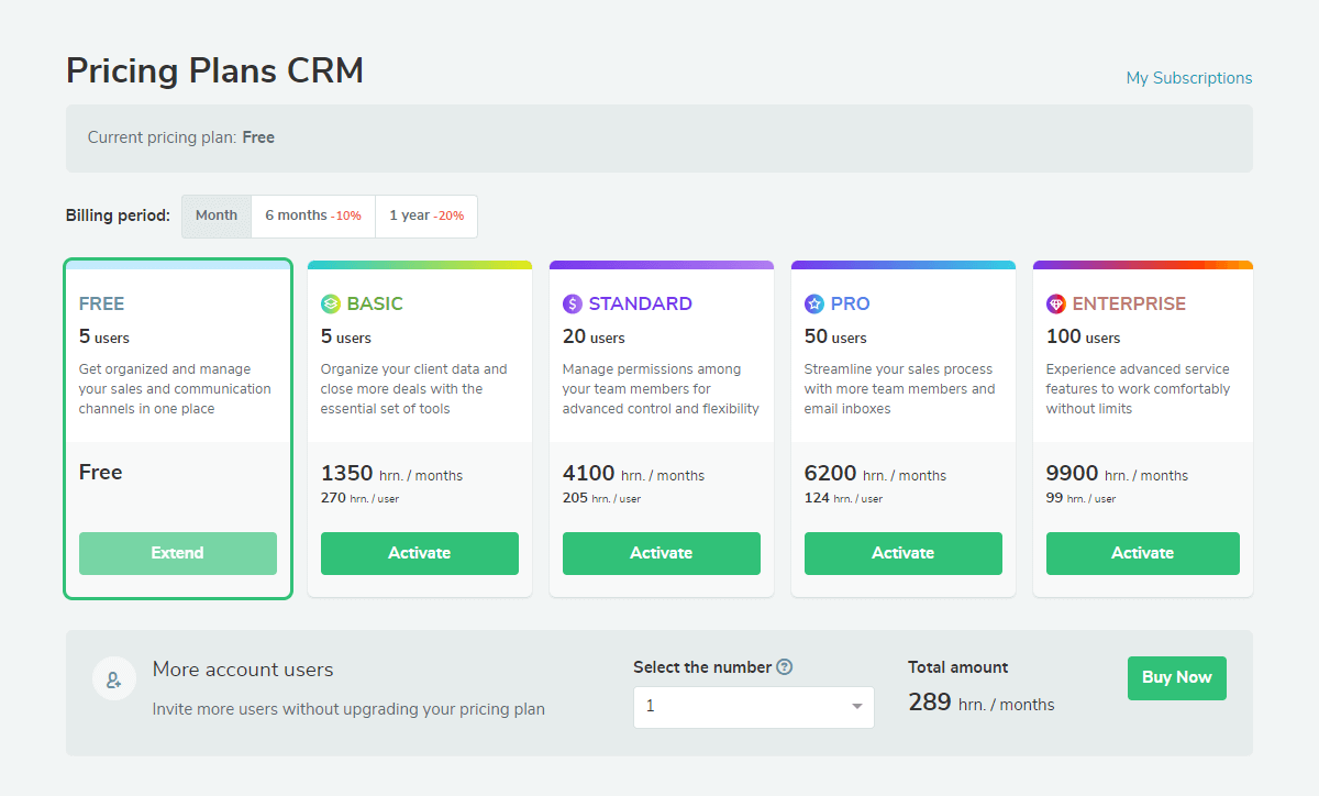 Pricing plans CRM
