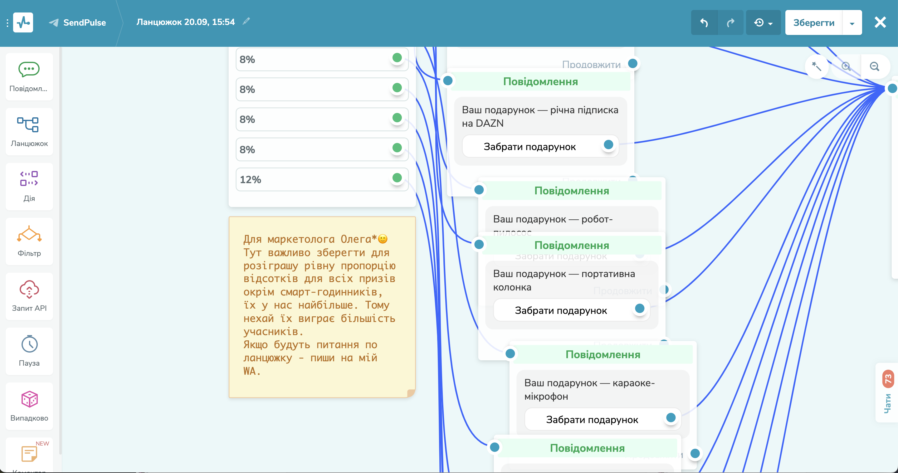 Monosnap_SendPulse_Redaktor_lantsyuzhka_CHat-boti_2023-10-19_14-02-48