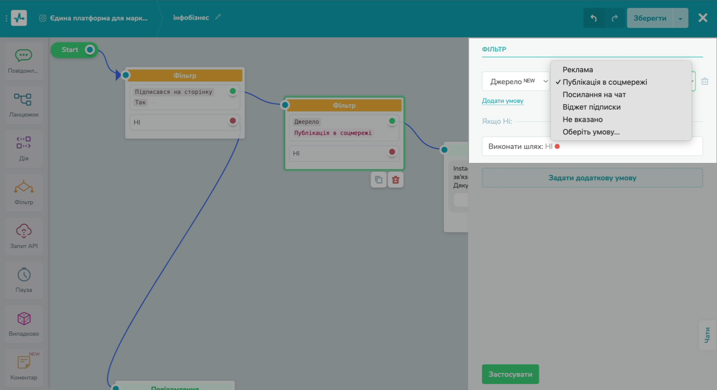 Фільтр за джерелом підписки