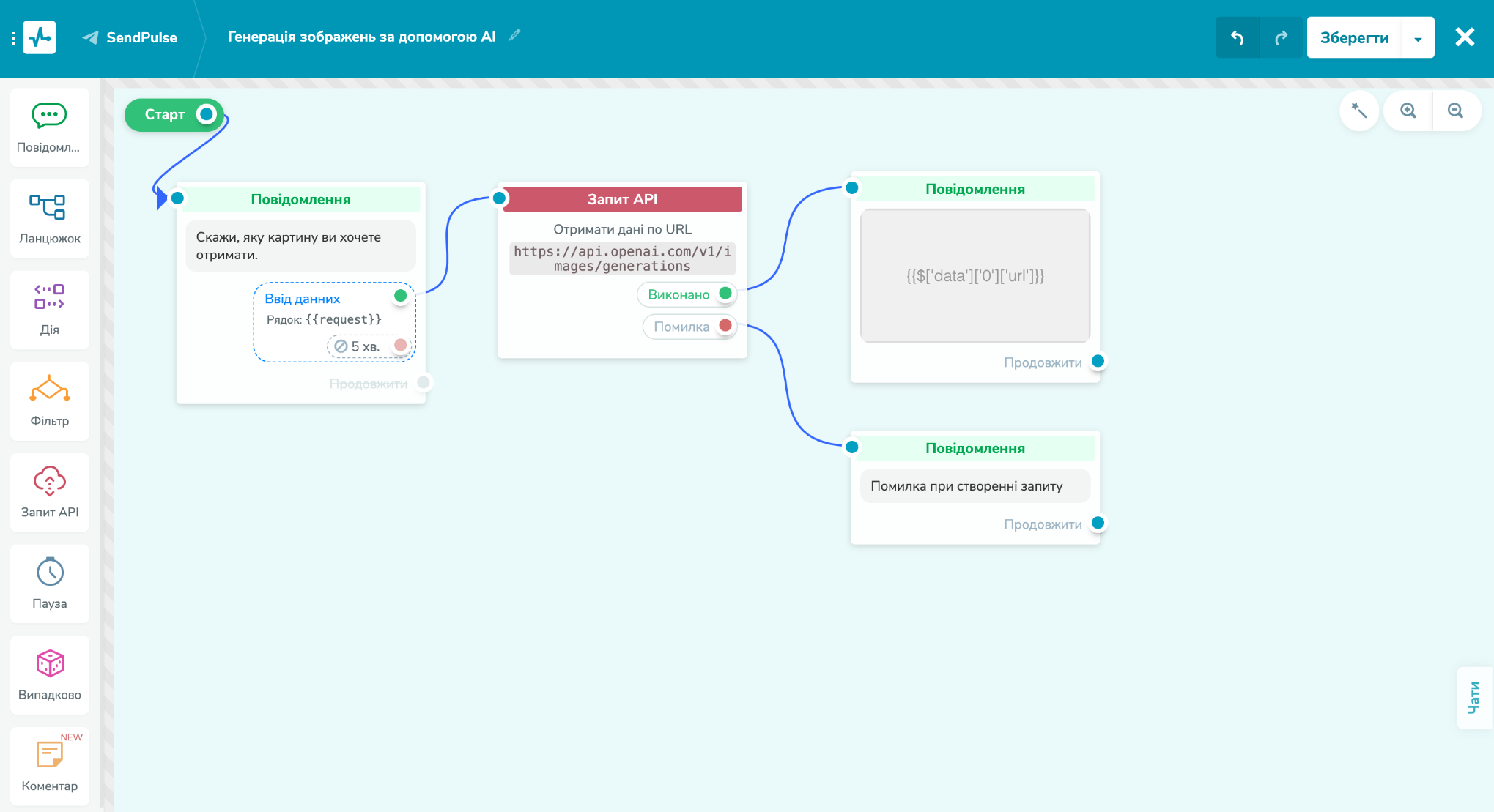Оновлення можливостей ШІ