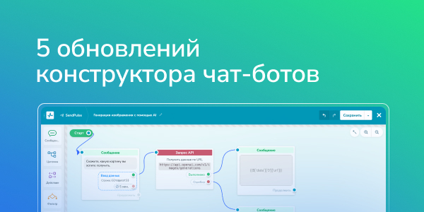 5 обновлений конструктора чат-ботов 