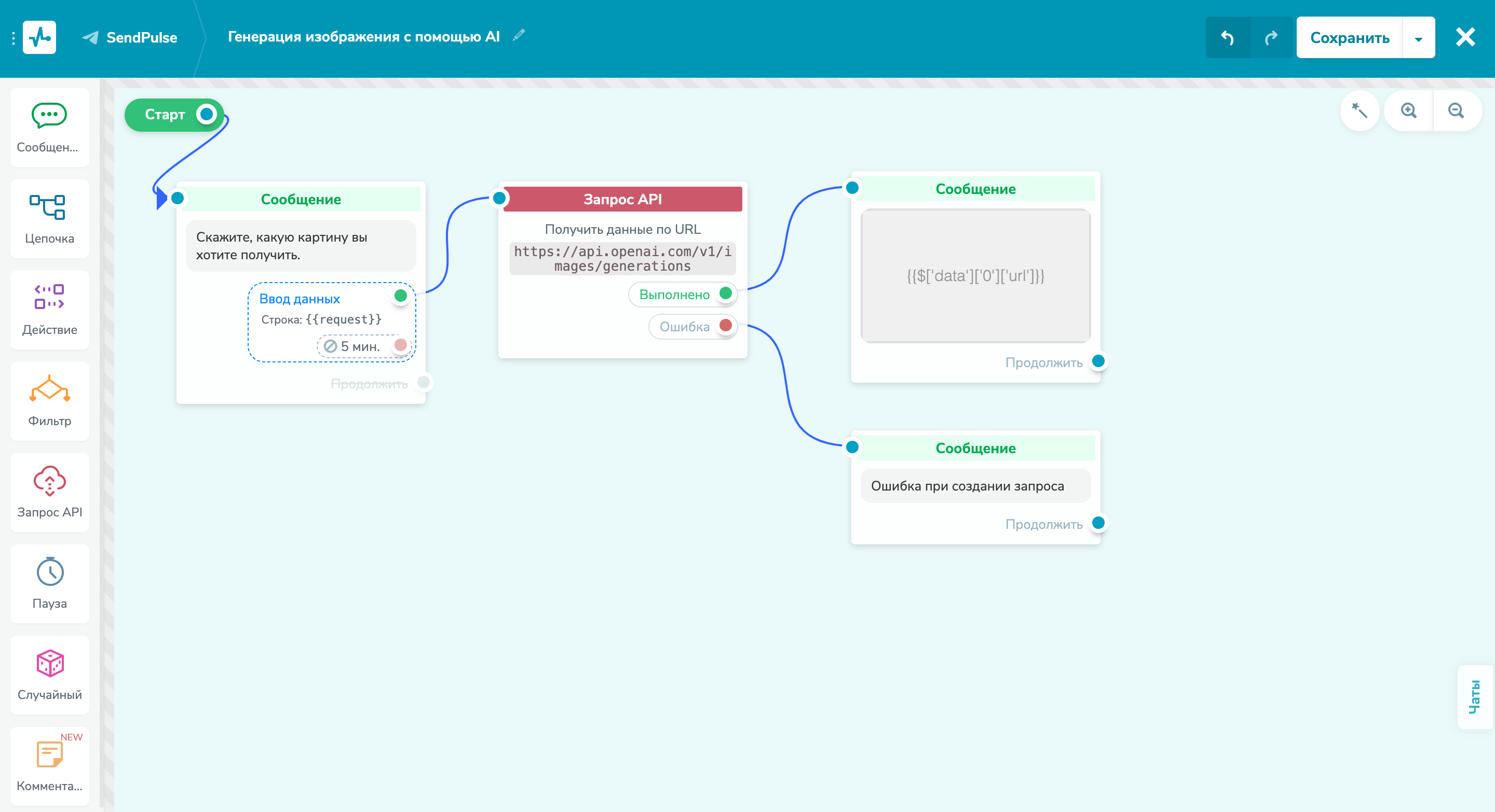 Обновление возможностей искусственного интеллекта