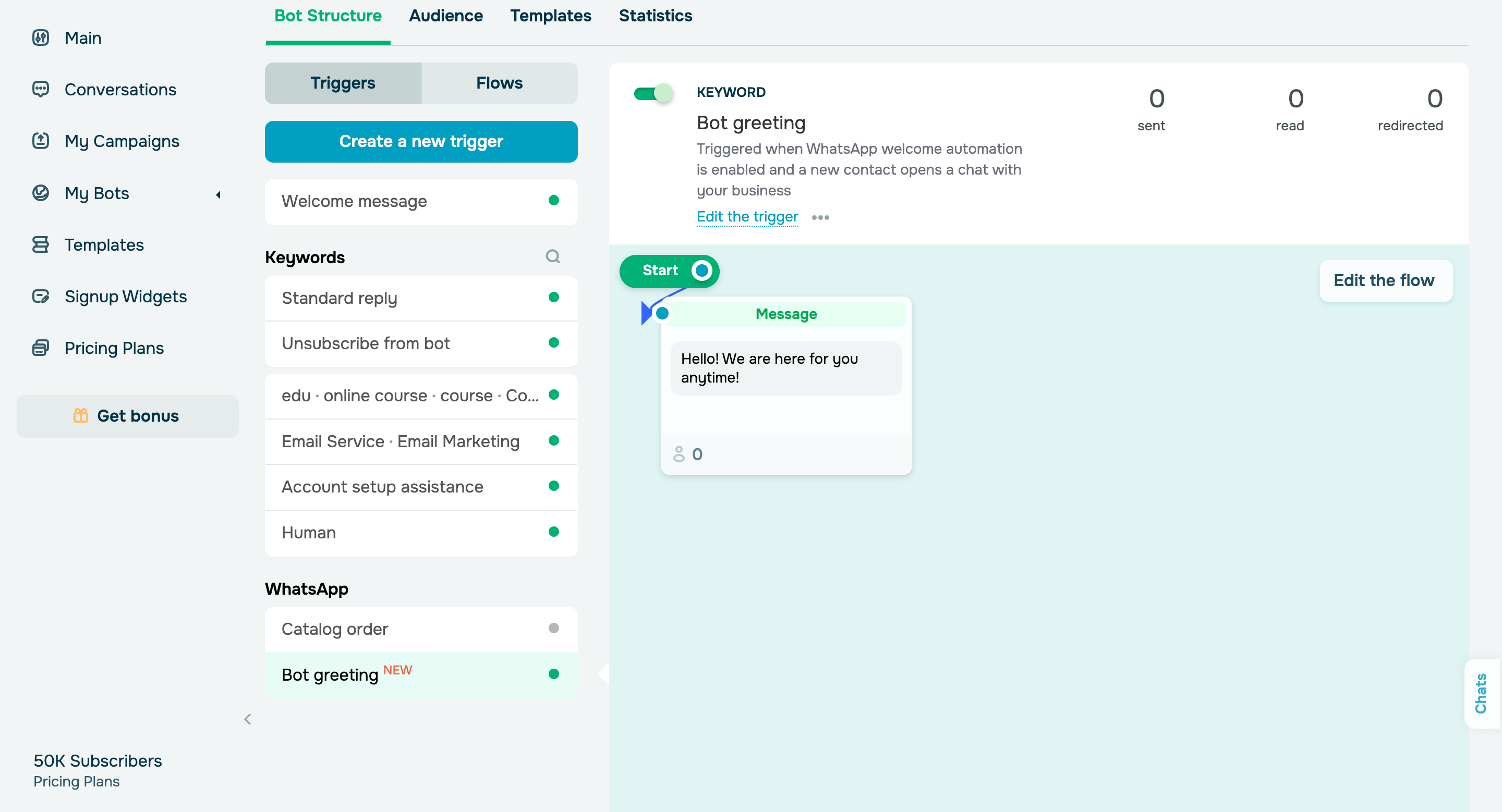 New “Bot greeting” trigger and flow for WhatsApp 