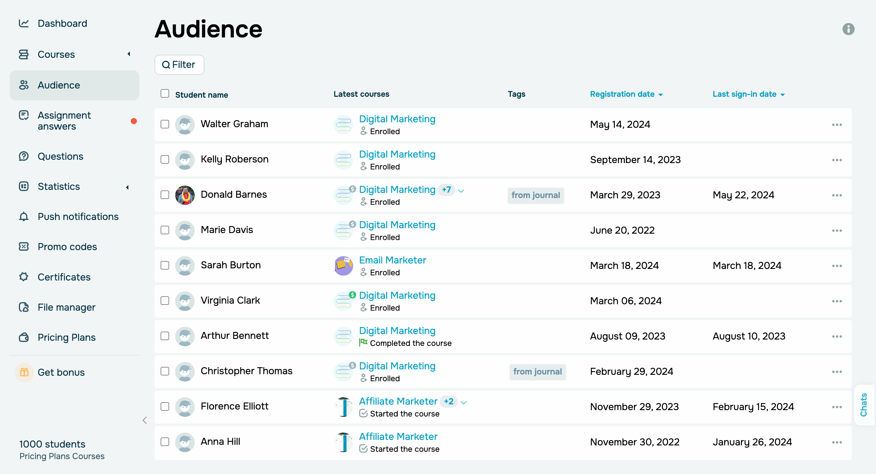 New “Audience” section