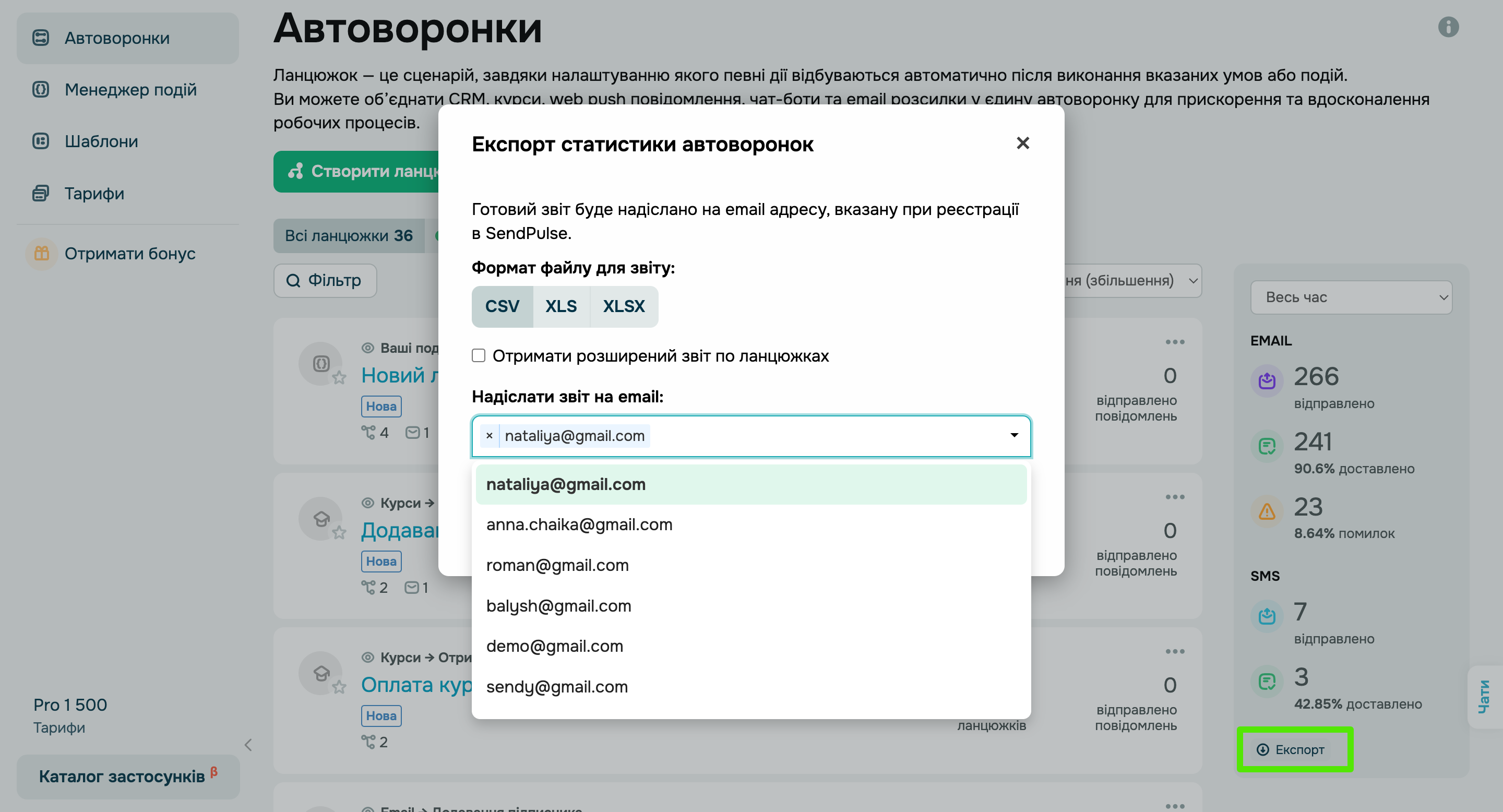 email адреси для експорту статистики автоворонок за певний період
