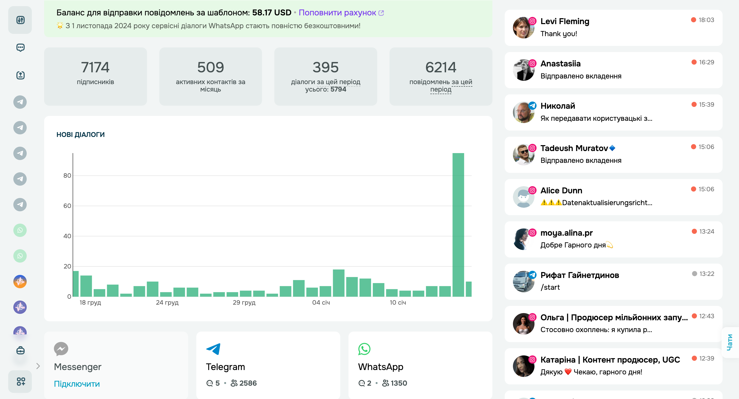 Оновлення головної сторінки розділу чат-ботів у особистому кабінеті SendPulse