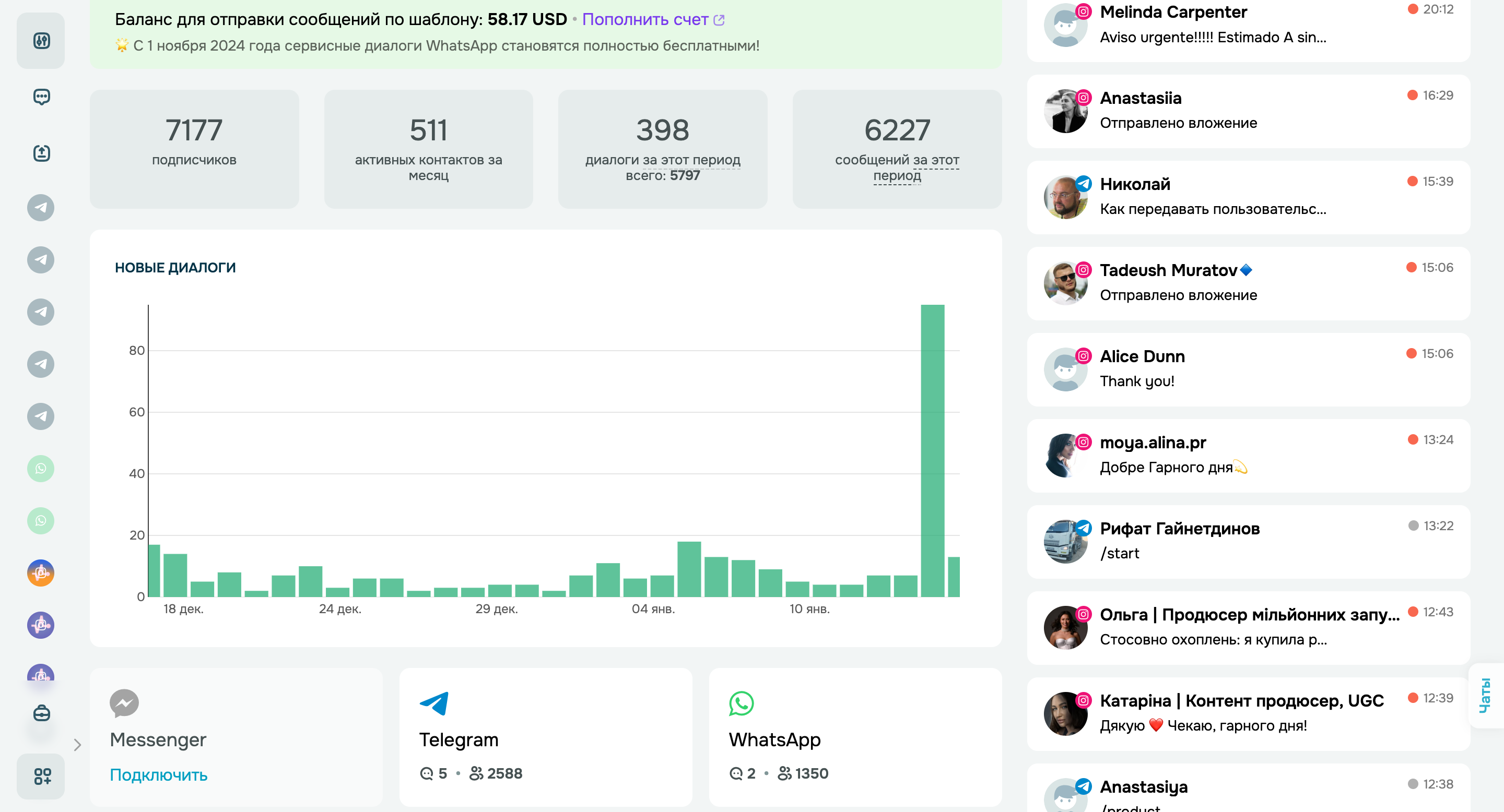 Обновление главной страницы раздела чат-ботов в личном кабинете SendPulse