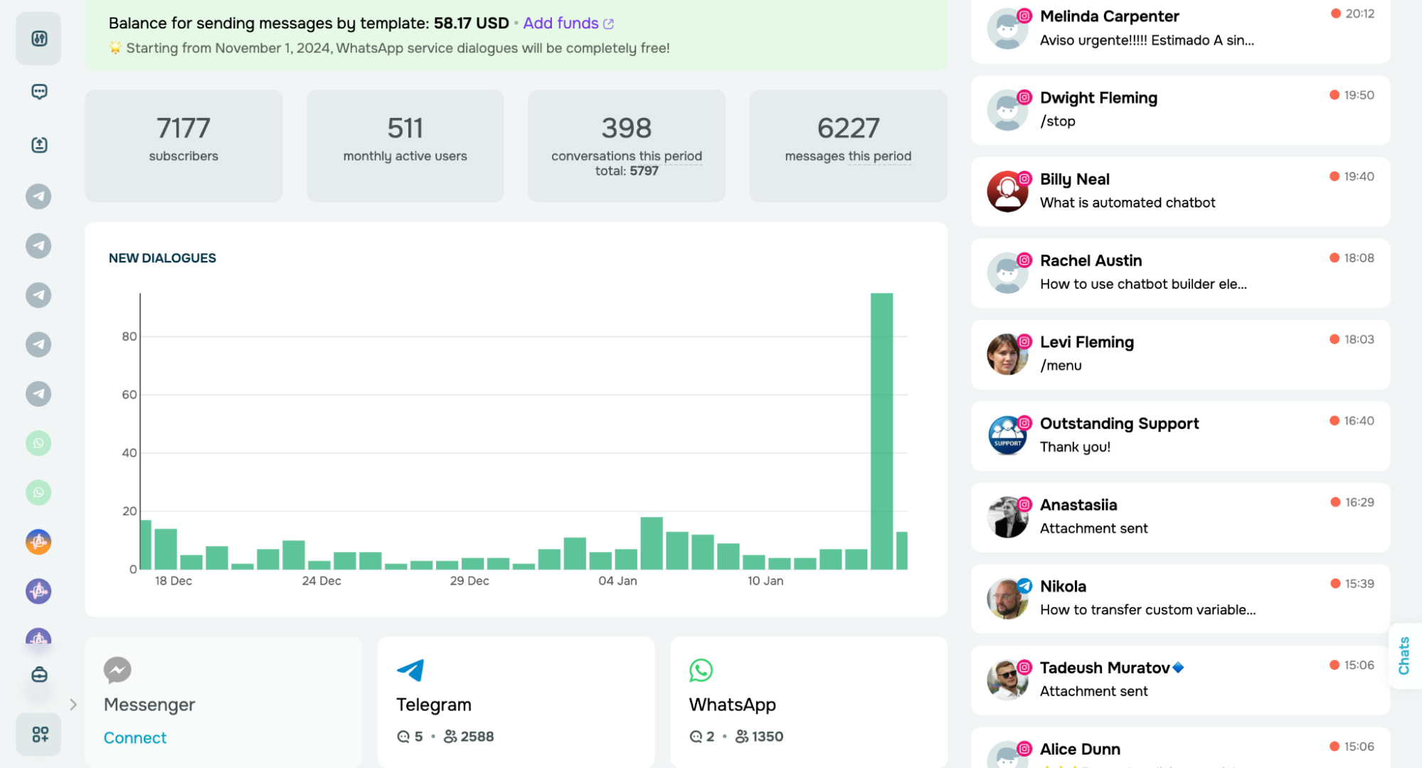 Estadísticas en bot