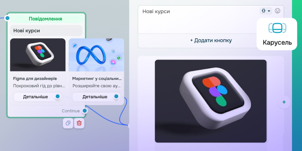  Картки та «Карусель» в онлайн-чаті