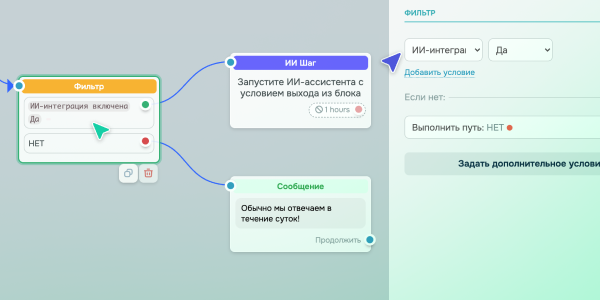 ИИ-интеграция