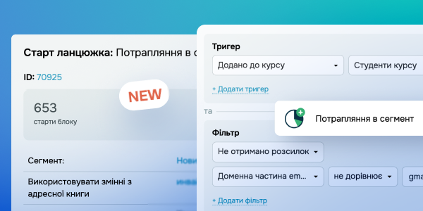 Банер | динамічна сегментація